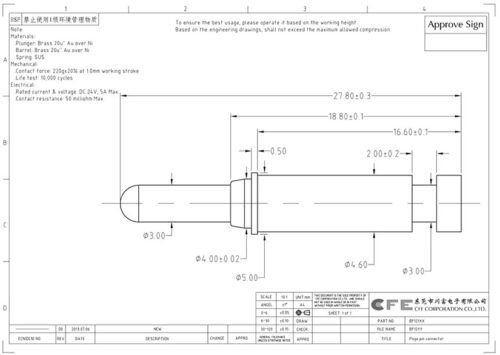 High Current Spring Loaded Contacts for Sale - CFECONN