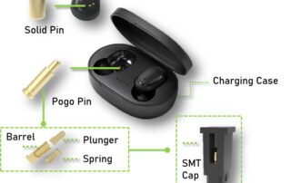 TWS True Wireless Earbuds
