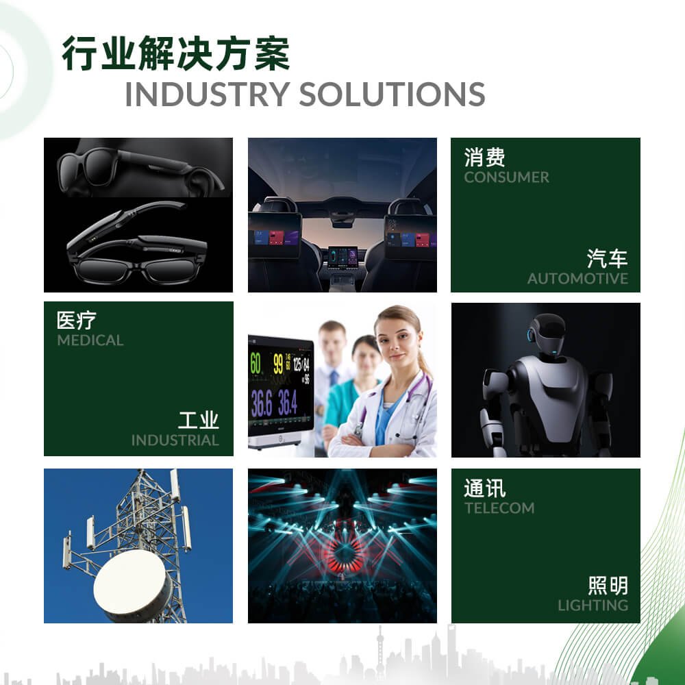 industry