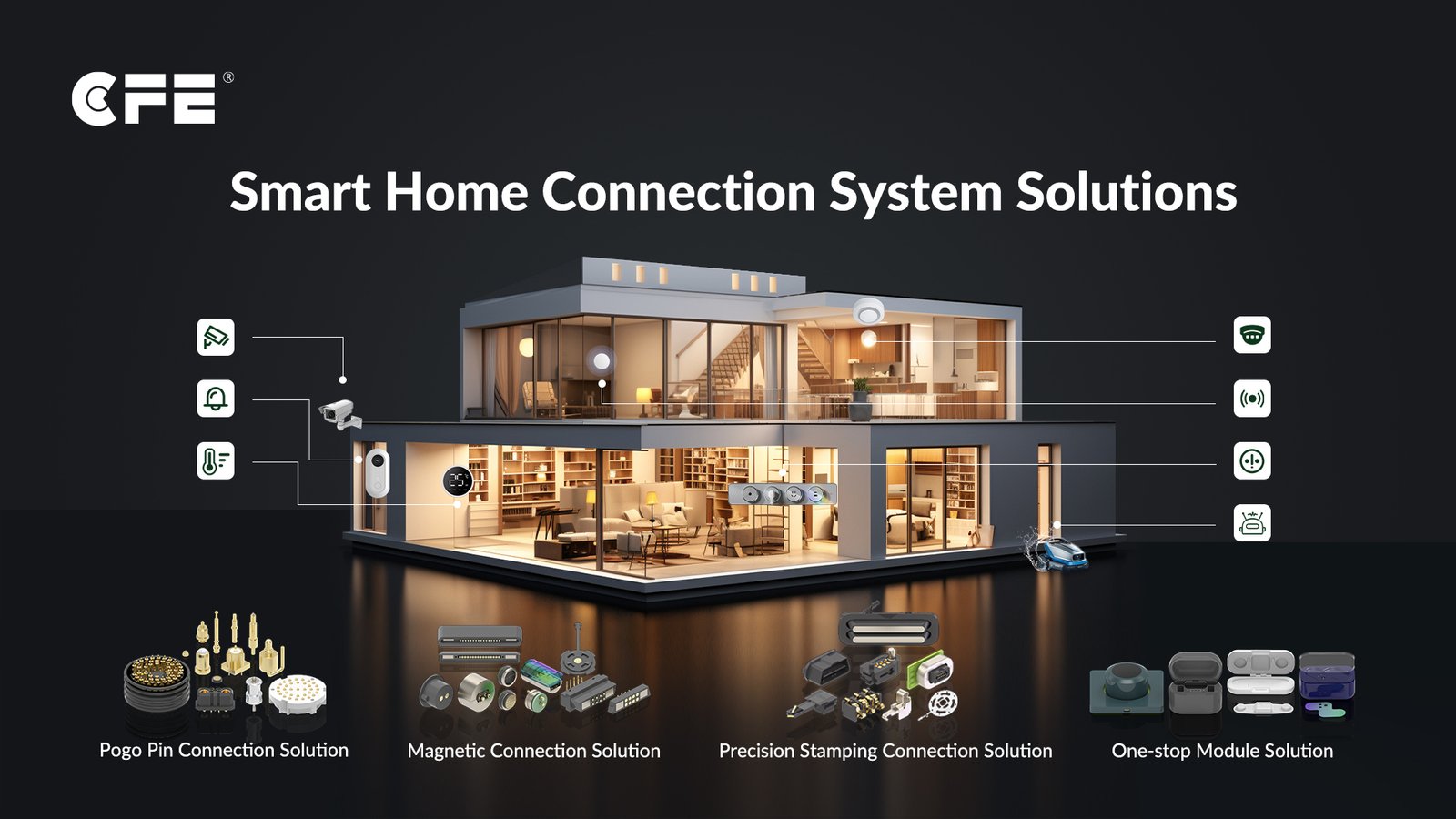Smart home