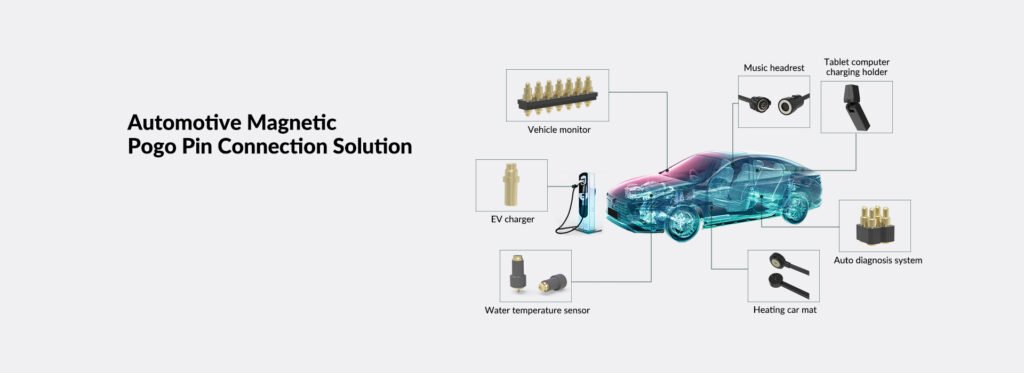 2-Pin Automotive Connector Types Explained Guide | CFE