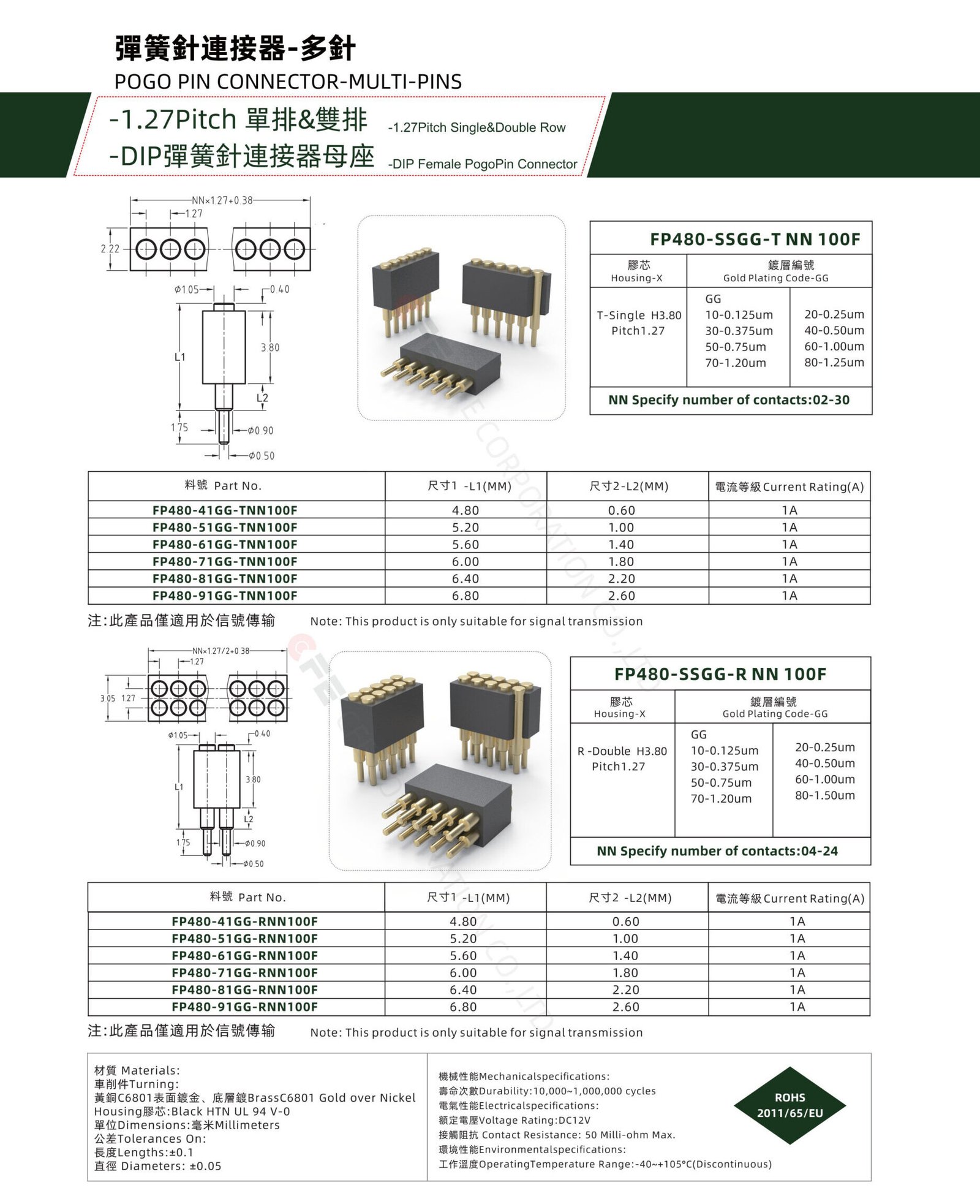 1.27pitch DIP Single Double Row Pogo Pin Connector female
