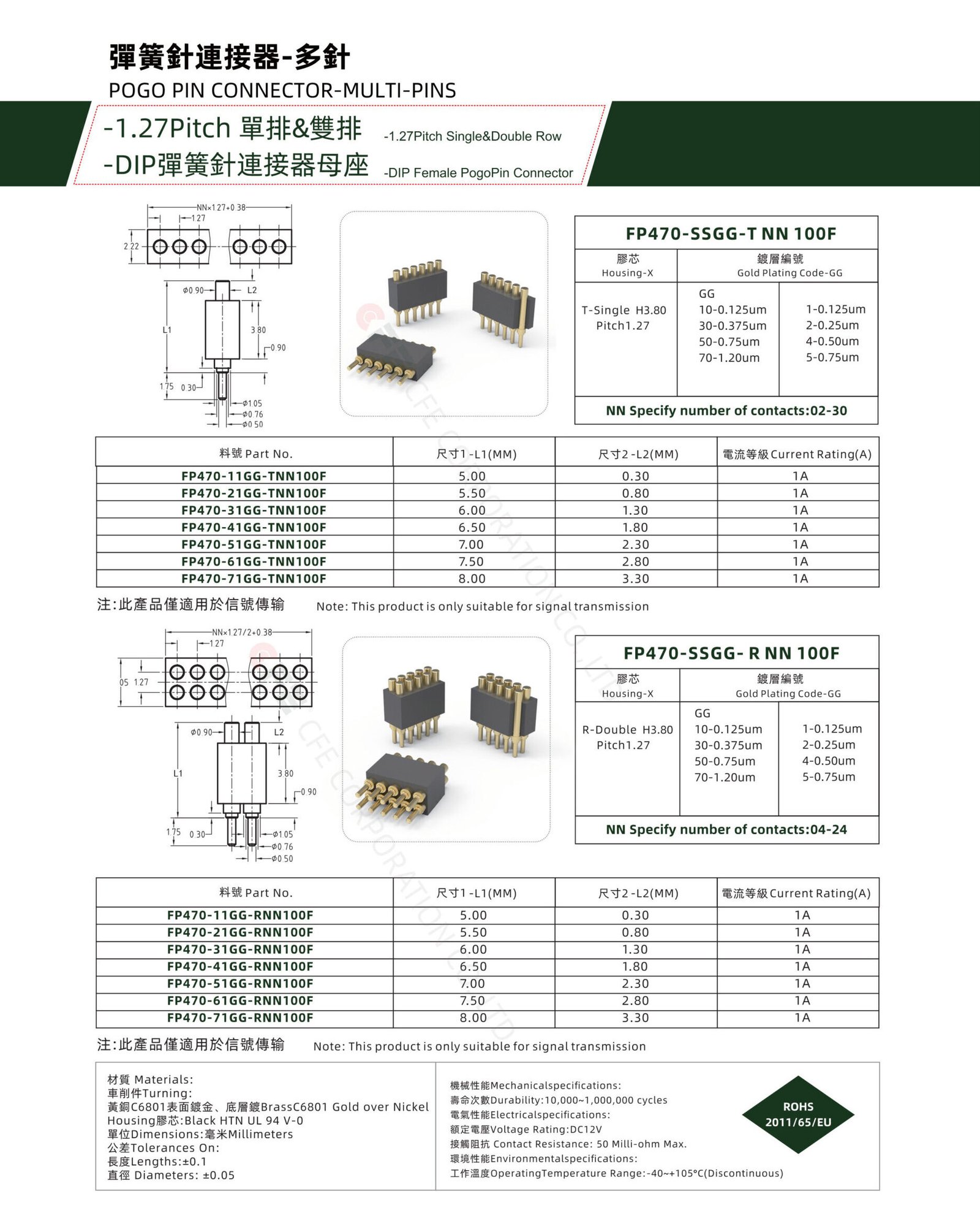 1.27pitch DIP Single Double Row Pogo Pin Connector female part