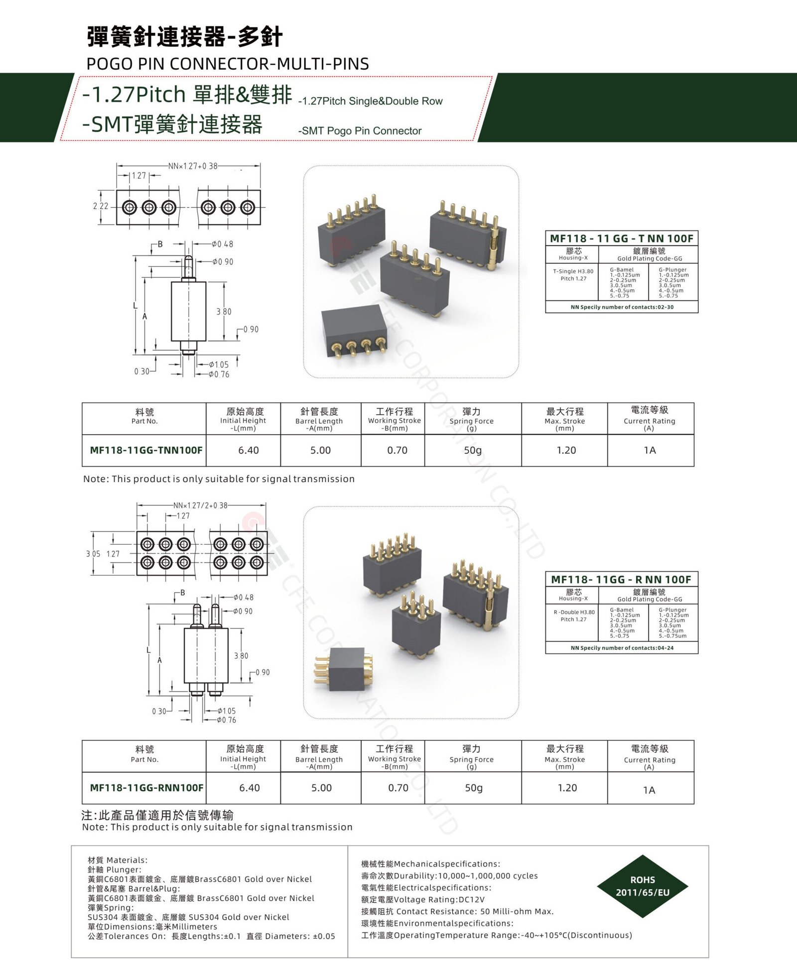 1.27pitch SMT Single Double Row Pogo Pin Connector 1.27pitch SMT Single Double Row Pogo Pin Connector