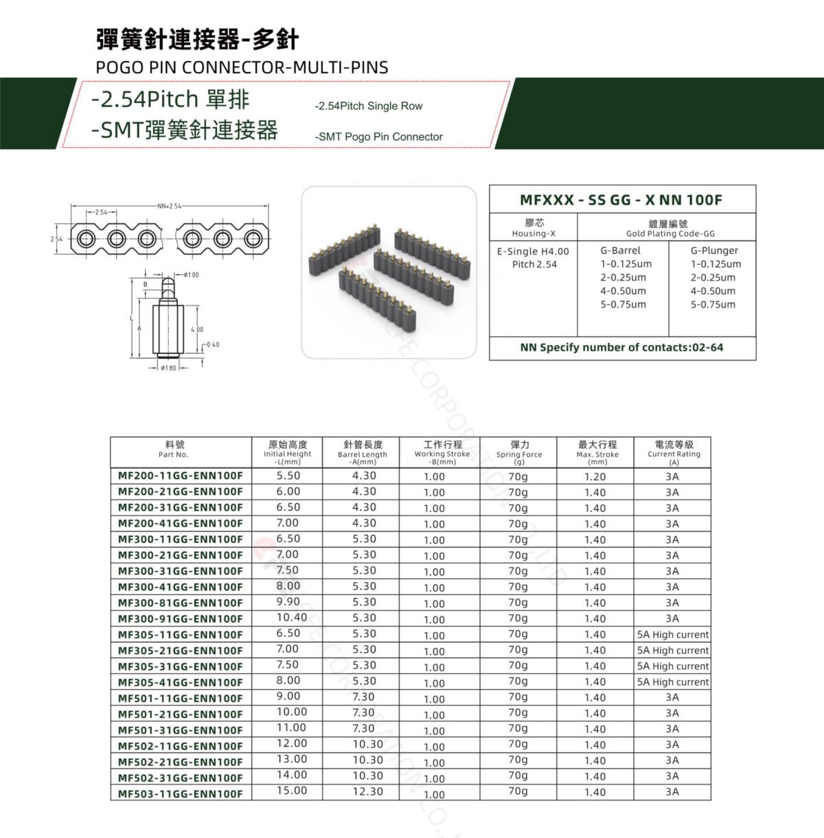SMT single row pogo pin connector