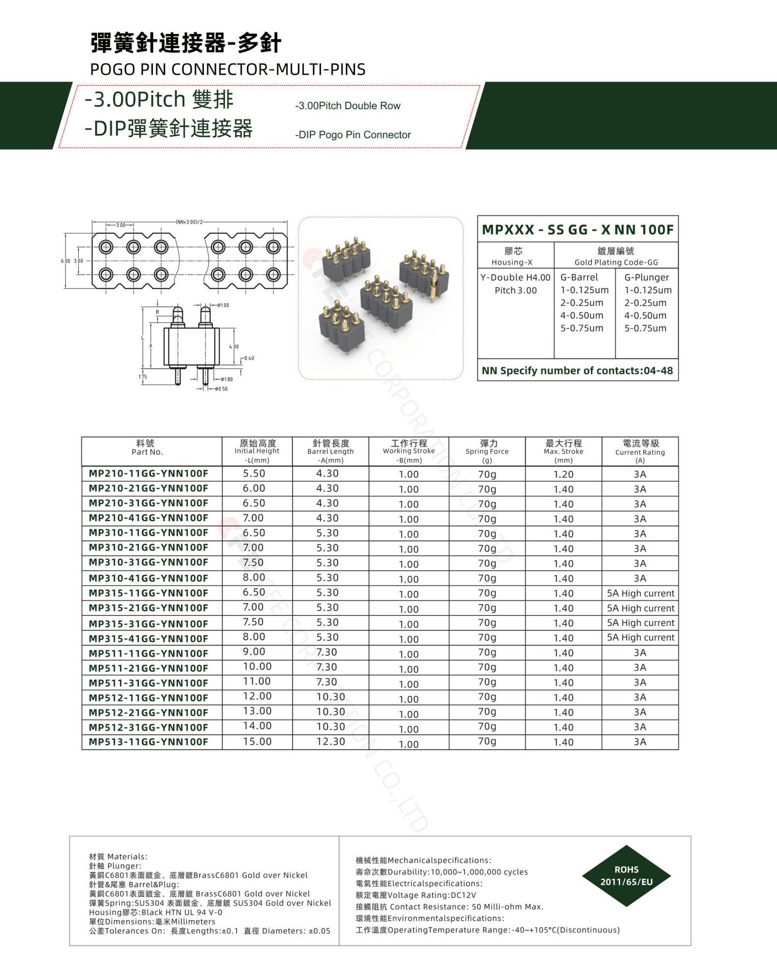 3.0pitch DIP Double Row Pogo Pin Connector-male 3.0pitch DIP Double Row Pogo Pin Connector male