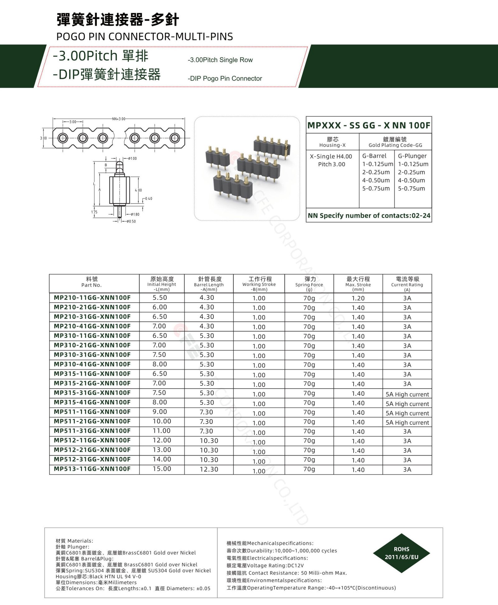 3.0pitch DIP Single Row Pogo Pin Connector-male part 3.0pitch DIP Single Row Pogo Pin Connector male part