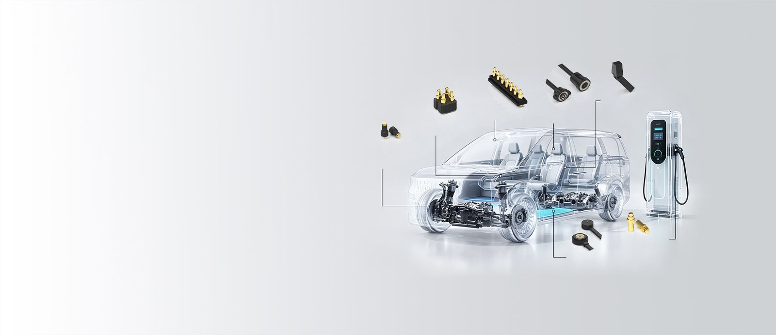 Automotive Connection Solutions
