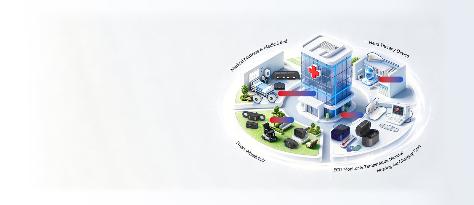 Medical Connection Solutions