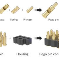 SMD Pogo Pins — Surface-Mount Spring-Loaded Contacts Guide