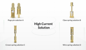 high current pogo pin