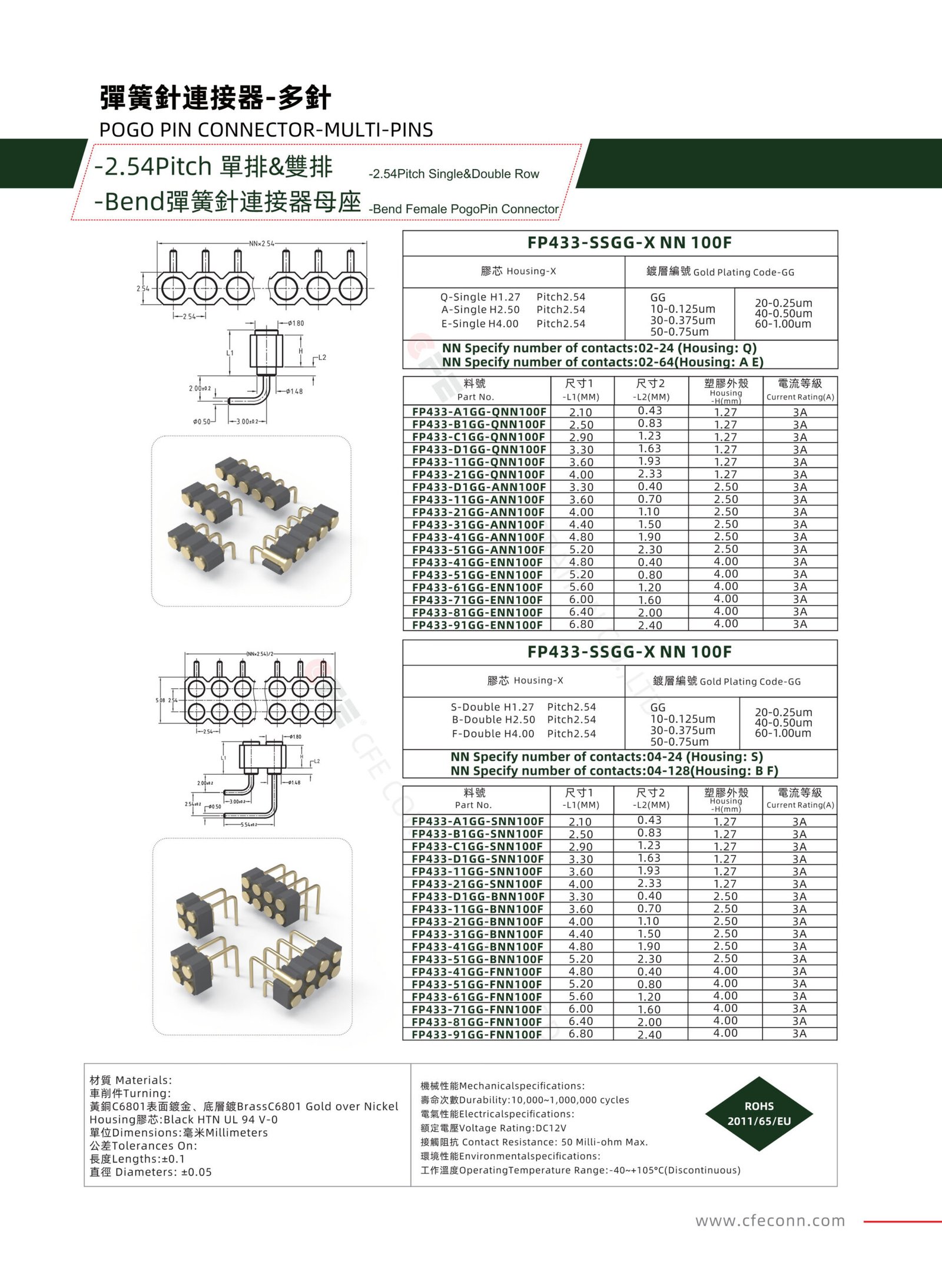 right angle pogo pin connector