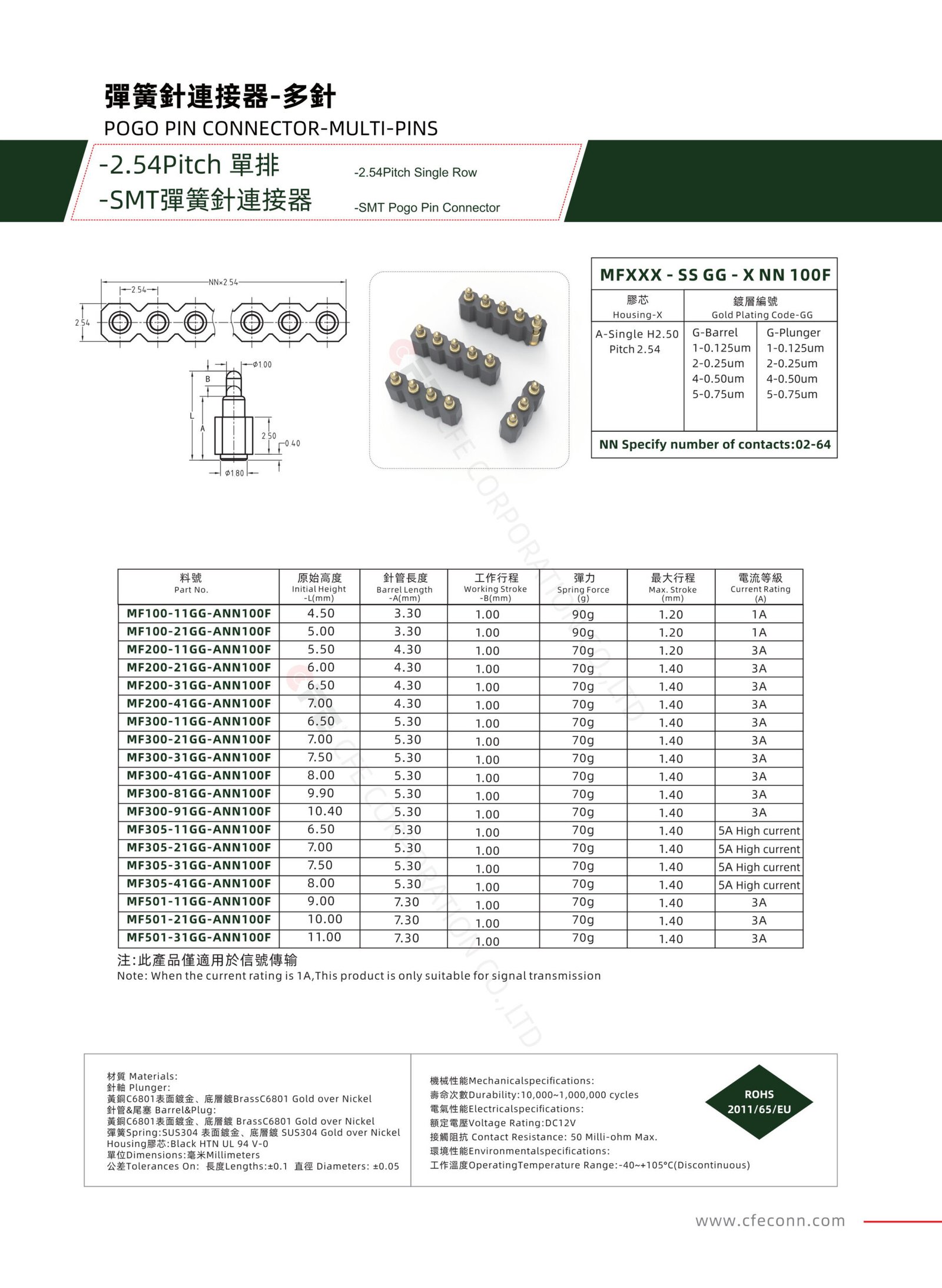 smt single row pogo pin connector