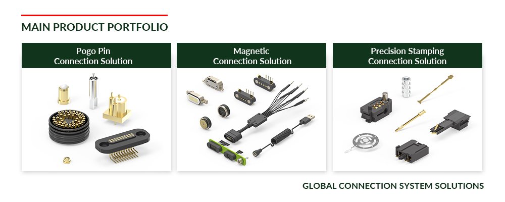  electronica 2026 products