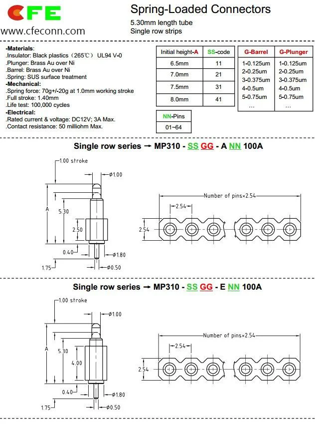 2.54MM Pitch Through-hole Pogo Pin Catalog