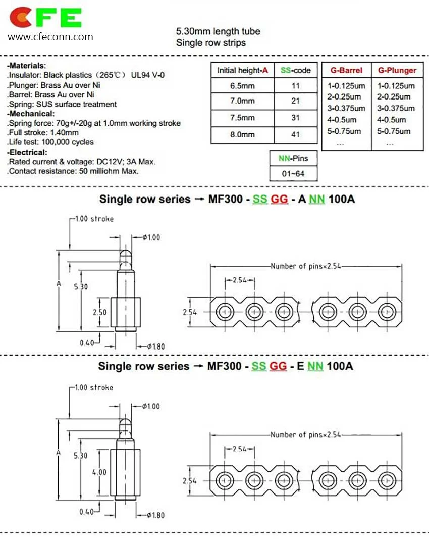 2.54MM Pitch SMT/SMD Pogo Pin Catalogue