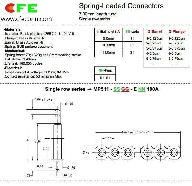 2.54MM Pitch Through-hole Pogo Pin Catalog