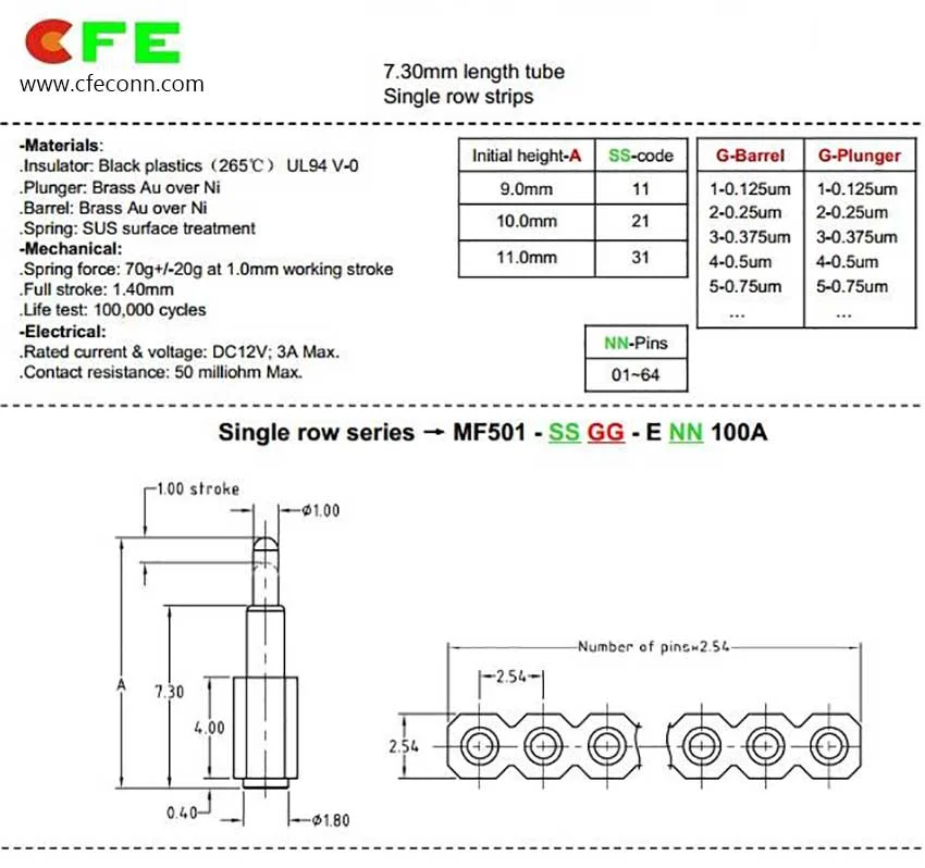 2.54MM Pitch SMT/SMD Pogo Pin Catalogue