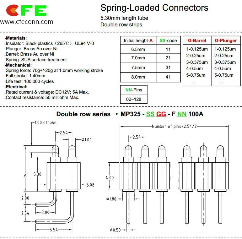 2.54MM Pitch 5A Pogo Pin Connector Catalog