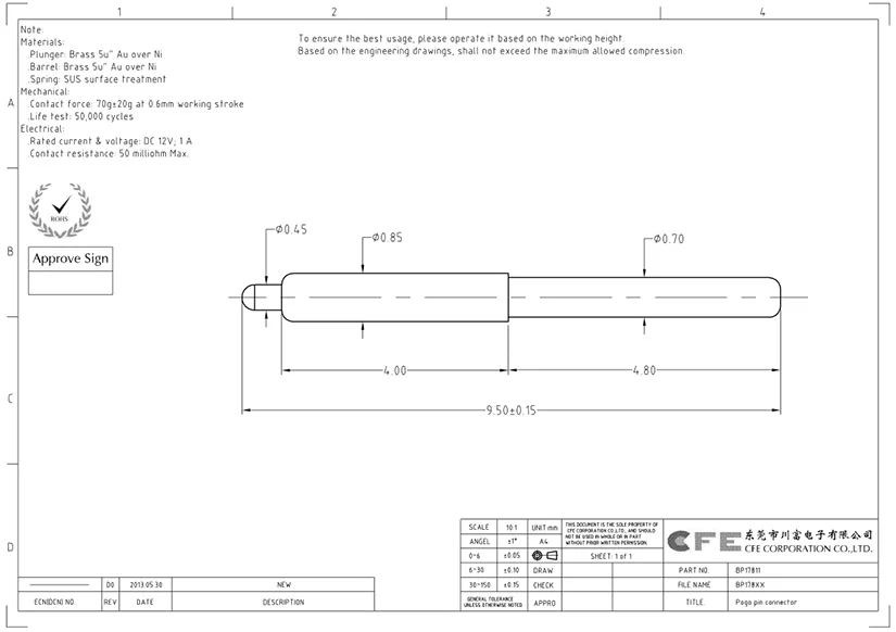 Through hole pogo pin contact spring pin supplier