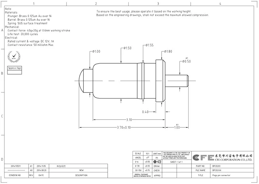 Spring loaded contact pogo pin 1a through hole type manufacturer