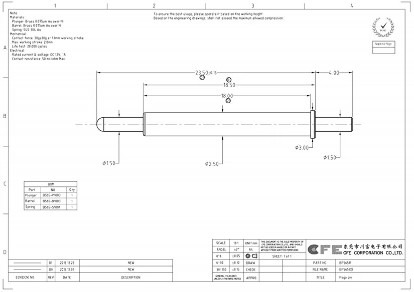 1a spring loaded contact pogo pins manufacturer