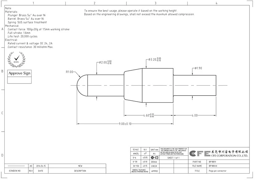 Interconnect pogo pins through hole manufacturer