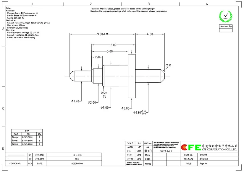 Spring loaded contact probes pogo pin supplier - CFE Pogo Pin