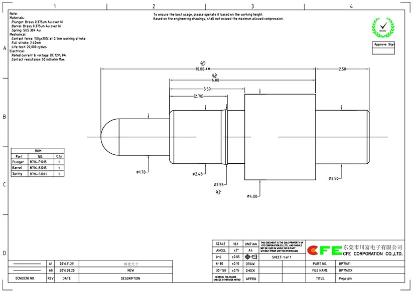 DIP spring loaded pogo pins 8a supply