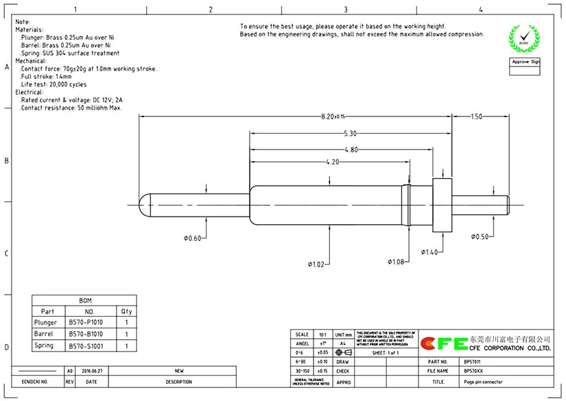 2a through hole spring pin manufacturers - CFE Pogo pin wholesale