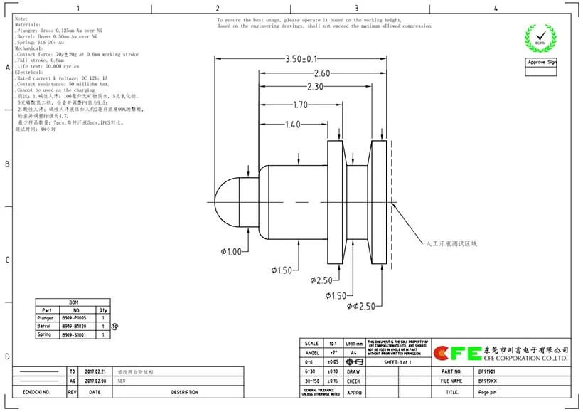 1A smt spring contact pogo pin manufacturer