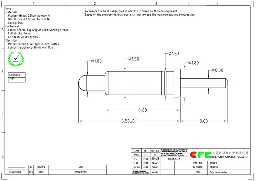 5a high current DIP spring pogo pin manufacturer