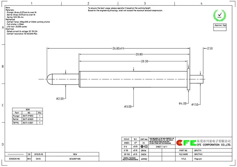 Pogo pin spring pin 2a DIP type manufacturer
