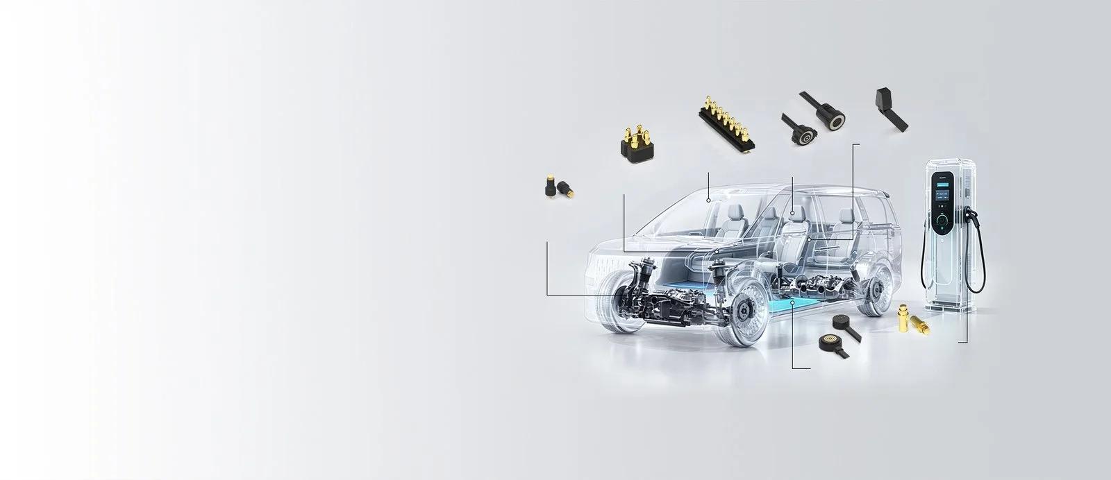 Automotive Connection Solutions